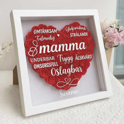 Personalisierter Blumenkasten – Wunderbare Mama