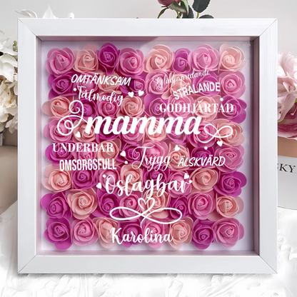 Personalisierter Blumenkasten – Wunderbare Mama