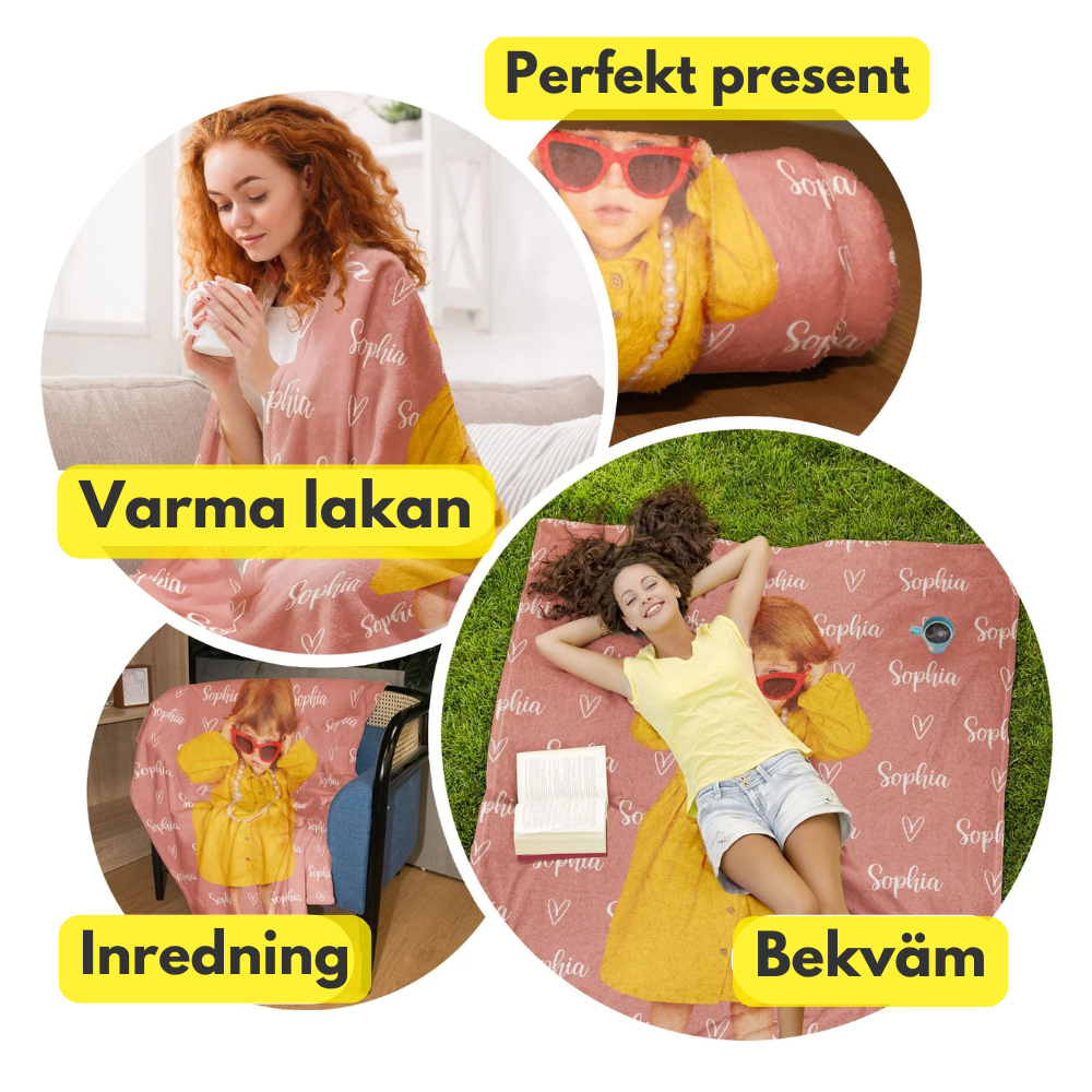 Personalisierte Decke – mit Namen und Foto für Kinder