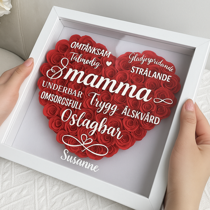 Personalisierter Blumenkasten – Wunderbare Mama
