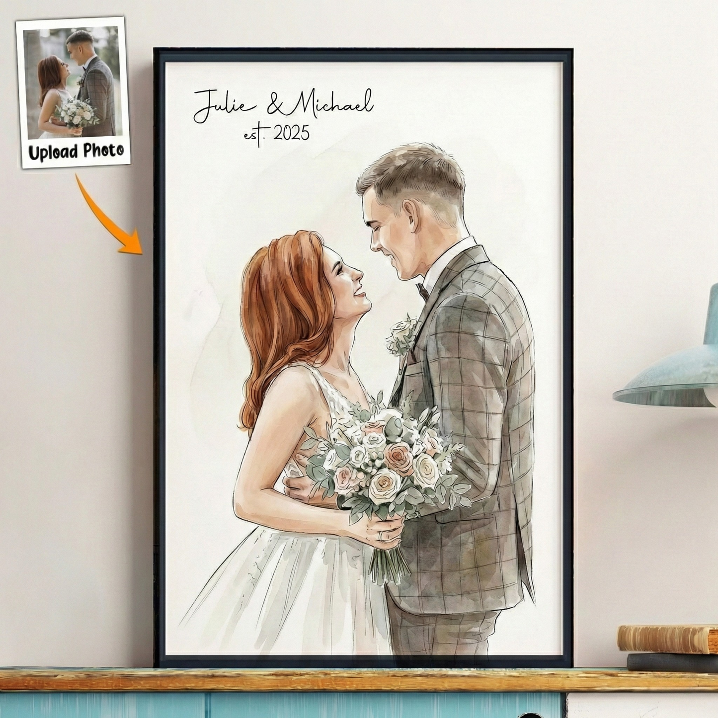 Personalisiertes Fotoposter – Aquarellporträt