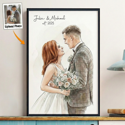Personalisiertes Fotoposter – Aquarellporträt