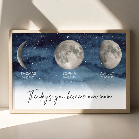 Personalisiertes Fotoposter – Der Tag, an dem du Mama wurdest