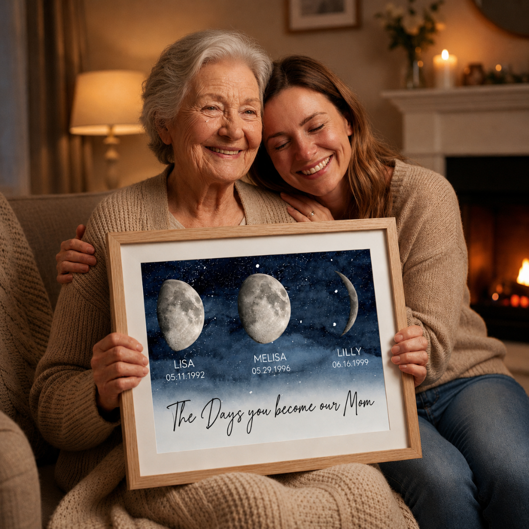Personalisiertes Fotoposter – Der Tag, an dem du Mama wurdest