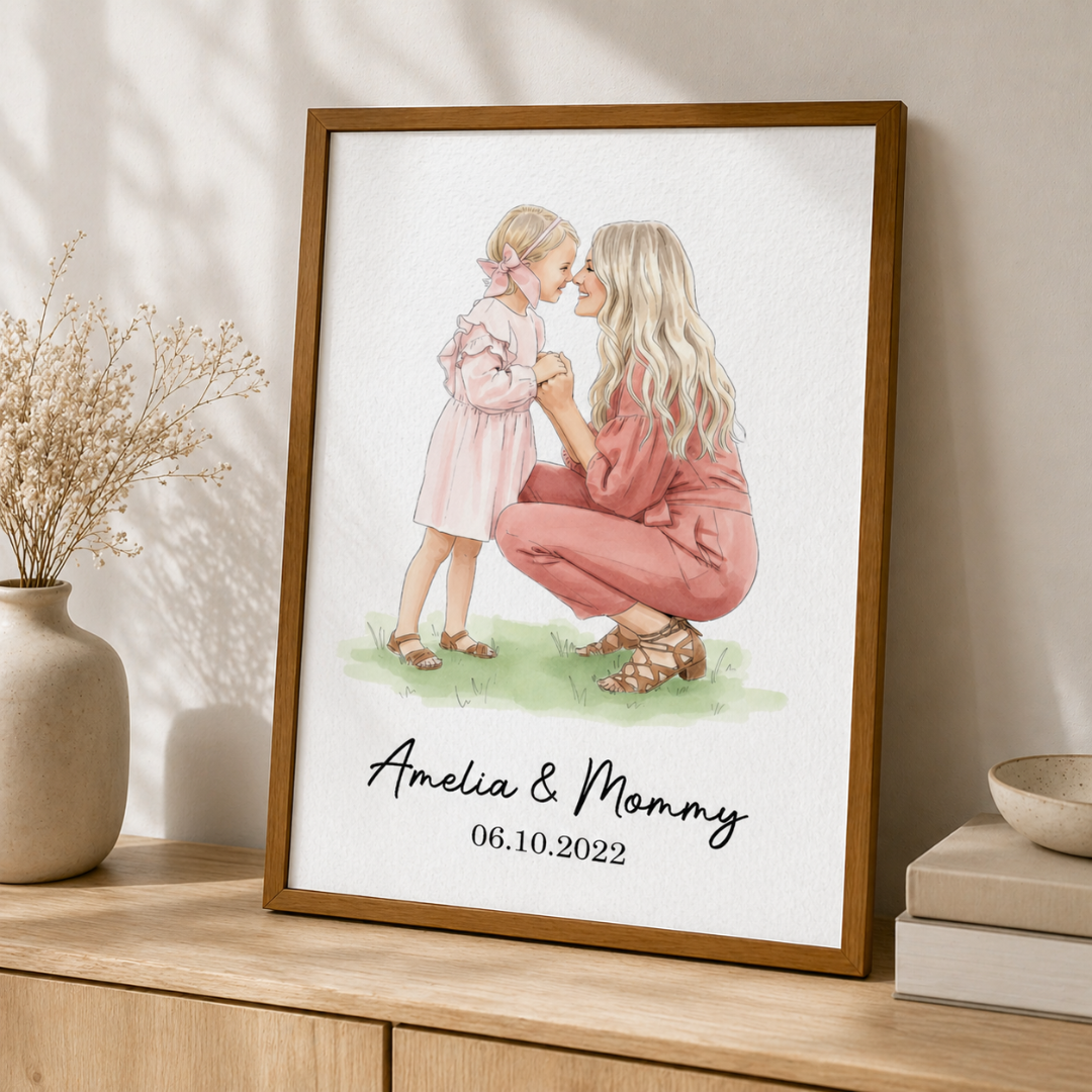 Personalisiertes Fotoposter – Geschenk für Mama und Ehefrau
