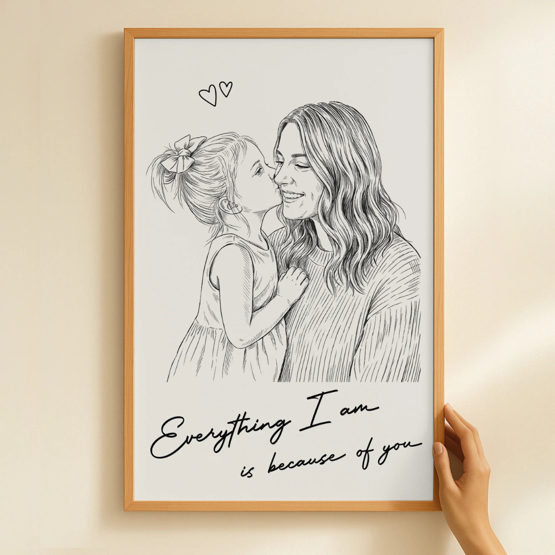 Personalisiertes Fotoposter – Familiengeschenk (Muttertagsidee)