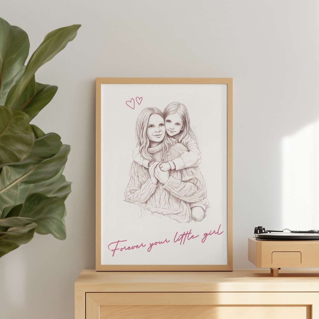 Personalisiertes Fotoposter – Familiengeschenk (Muttertagsidee)