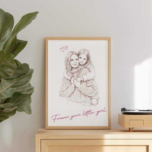 Personalisiertes Fotoposter – Familiengeschenk (Muttertagsidee)