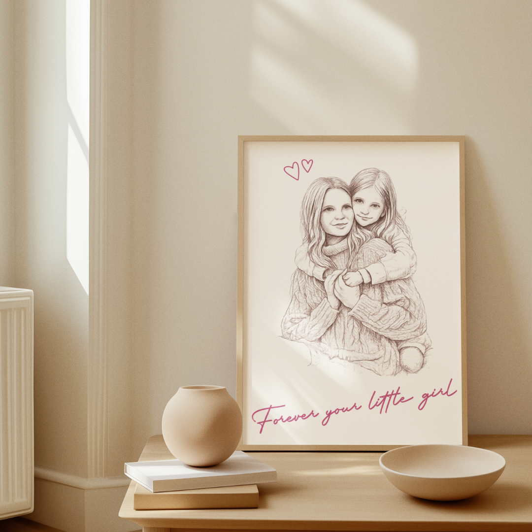 Personalisiertes Fotoposter – Familiengeschenk (Muttertagsidee)