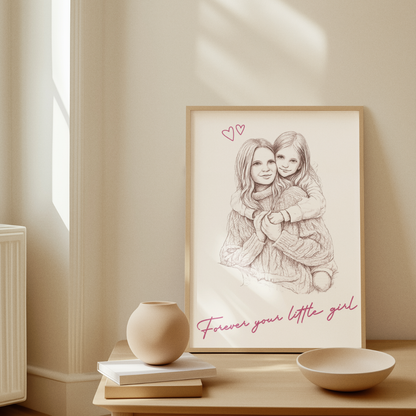 Personalisiertes Fotoposter – Familiengeschenk (Muttertagsidee)