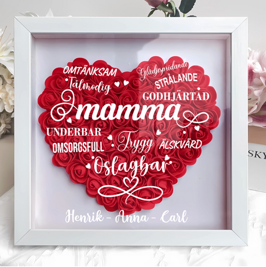 Personalisierter Blumenkasten – Wunderbare Mama