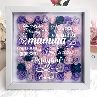 Personalisierter Blumenkasten – Wunderbare Mama