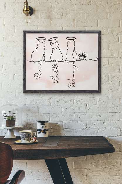 Personalisiertes Haustierposter – Geschenk für Katzenliebhaber