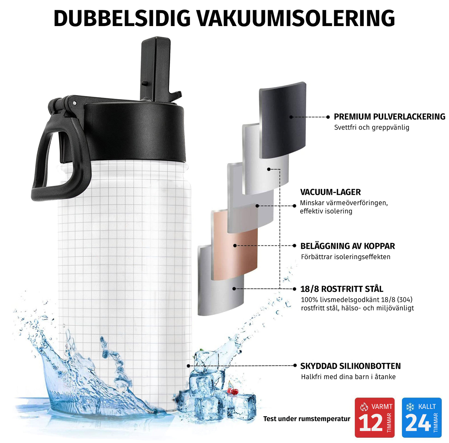 Personalisierte Trinkflasche mit Strohhalm – Süß & Praktisch